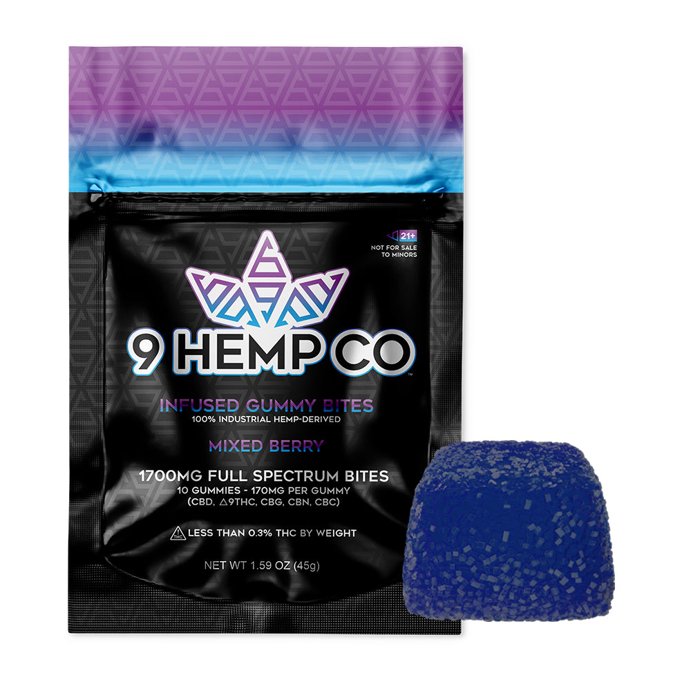 Buy Delta-9 Gummies Online